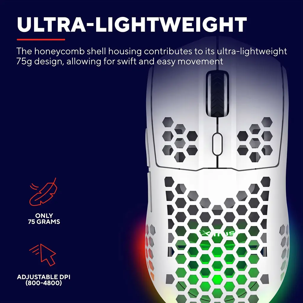 Миша Trust GXT 929 Helox Wireless/USB White (25390) [143050] - фото 11