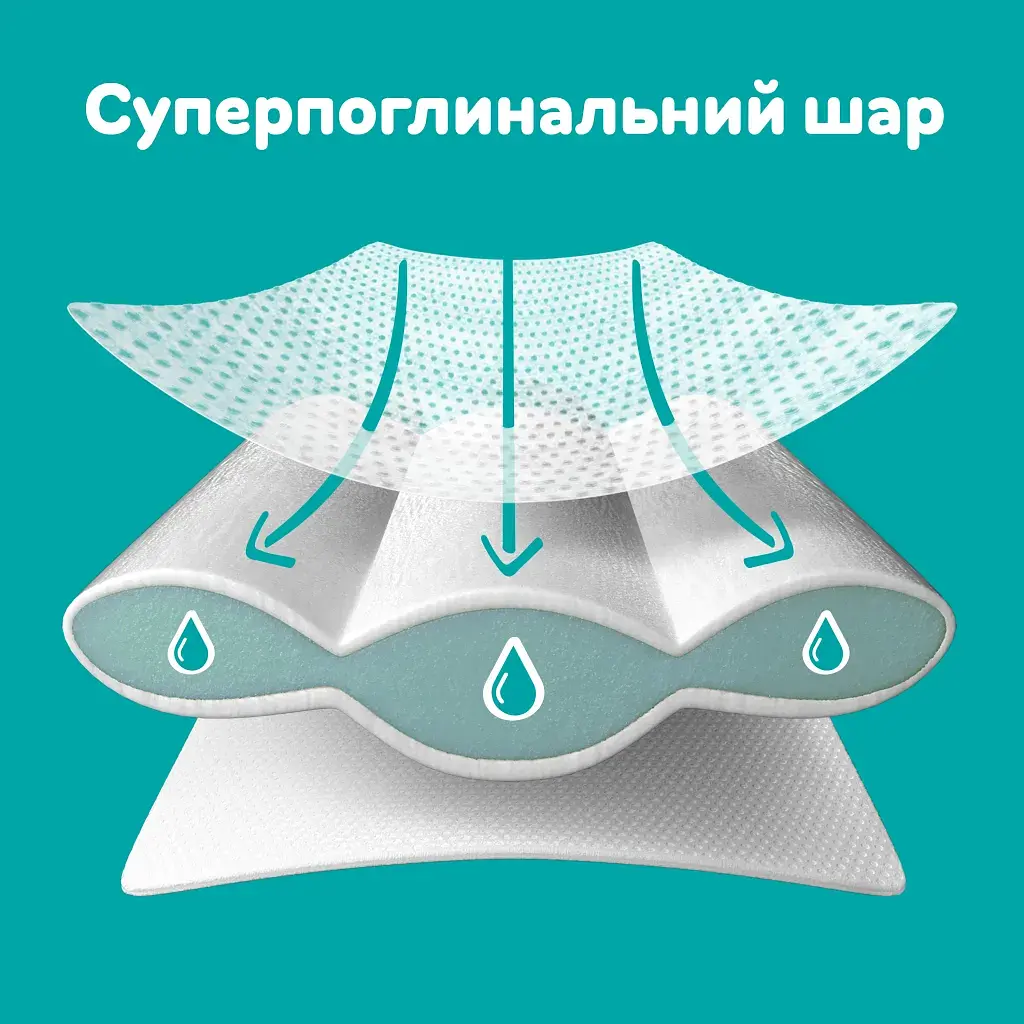 Підгузки Pampers Active Baby Giant Розмір 6 (13-18 кг) 56 шт (8001090950130) - фото 7