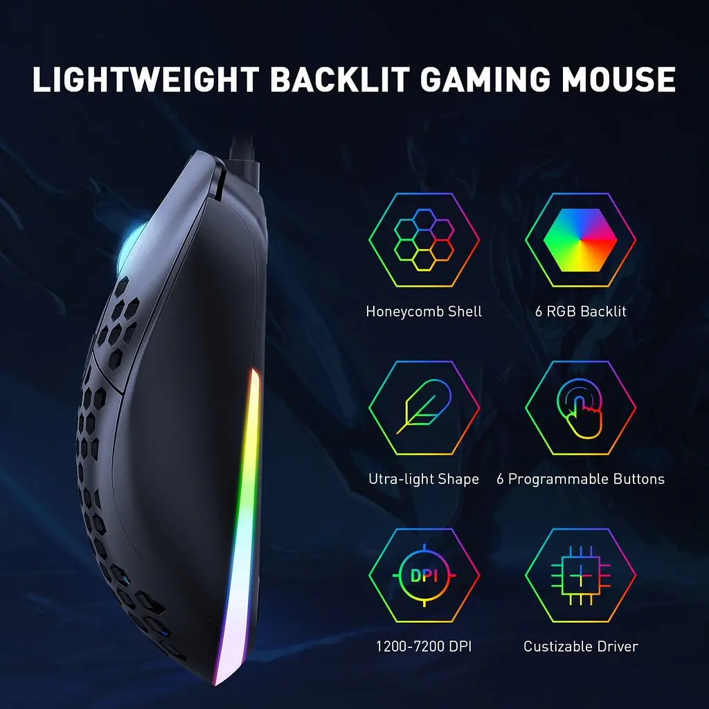 Компьютерная мышка Onikuma CW96 ведущая с RGB подсветкой 7200 DPI 8 кнопок легкая для ПК и ноутбука - фото 4