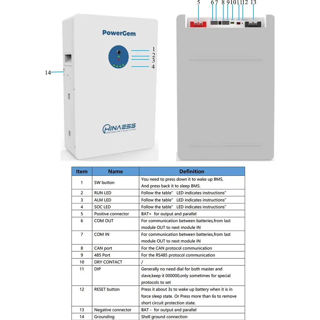 Акумулятор HinaESS LiFePO4 48V 51.2V/100Ah/5120Wh [HINA-POWERGEM] [125489] - фото 5