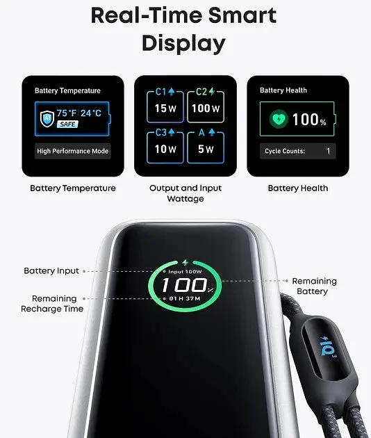 Портативний акумулятор Anker 25000mAh 165W PD Built-In Double USB-C Cables A1695H41 - фото 5