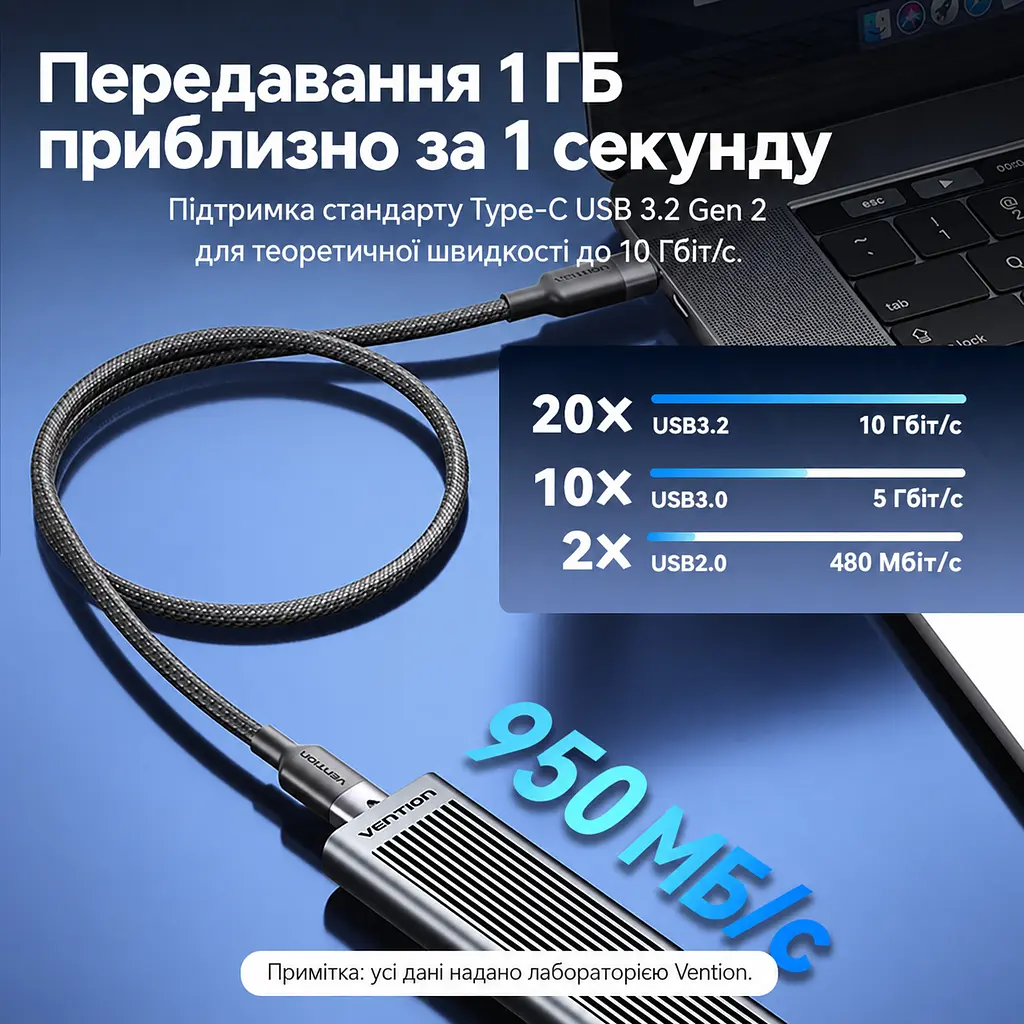 Кабель Vention TRGBH USB-C - USB-C USB 3.2 Gen 2 PD 100 Вт 4K 2 м чорний (TRGBH) - фото 3