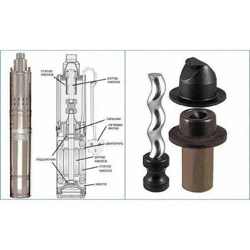 Насос глубинный шнековый GrandWater 4S QGD 1.2-50-0.37 кВт H80м 30412 - фото 2