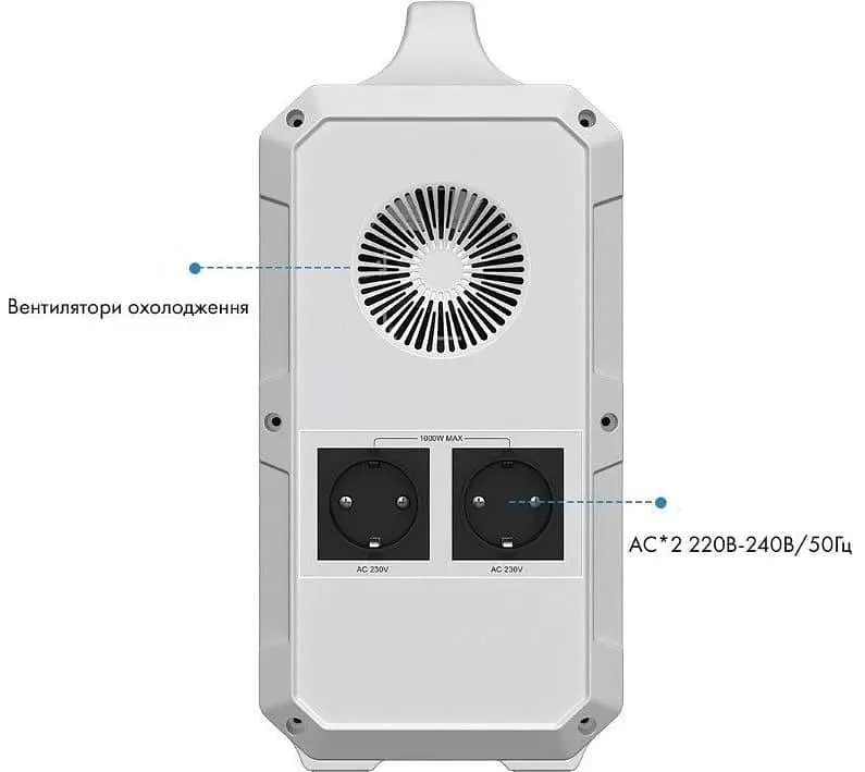 Зарядная станция BLUETTI PowerOak EB240 / 1000 Вт / 2400 Вт/ч / Li-Ion (EB240) UA U1 - фото 3