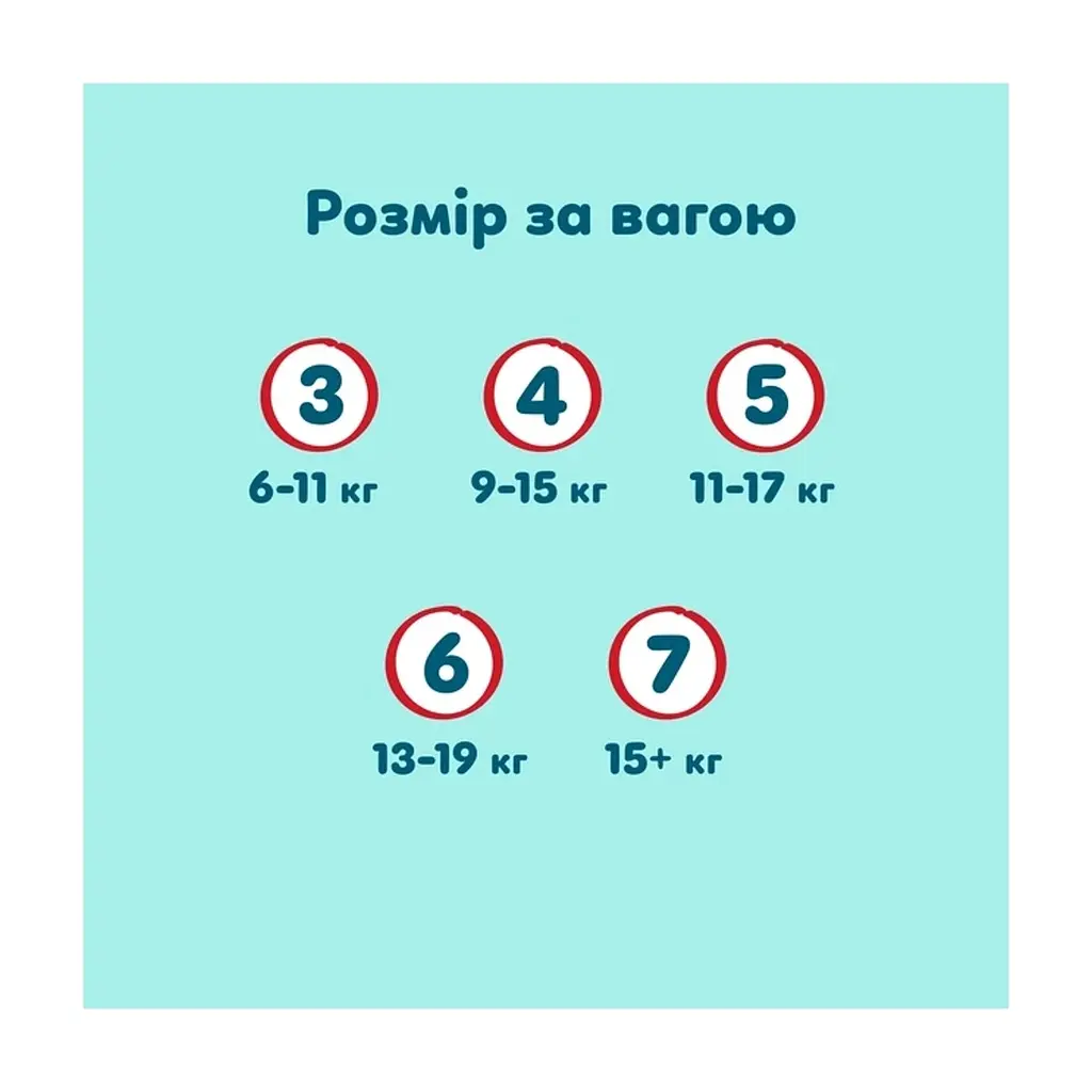 Підгузки Pampers Premium Care Pants Giant Plus 15+ кг 40 шт (8006530320221) - фото 7