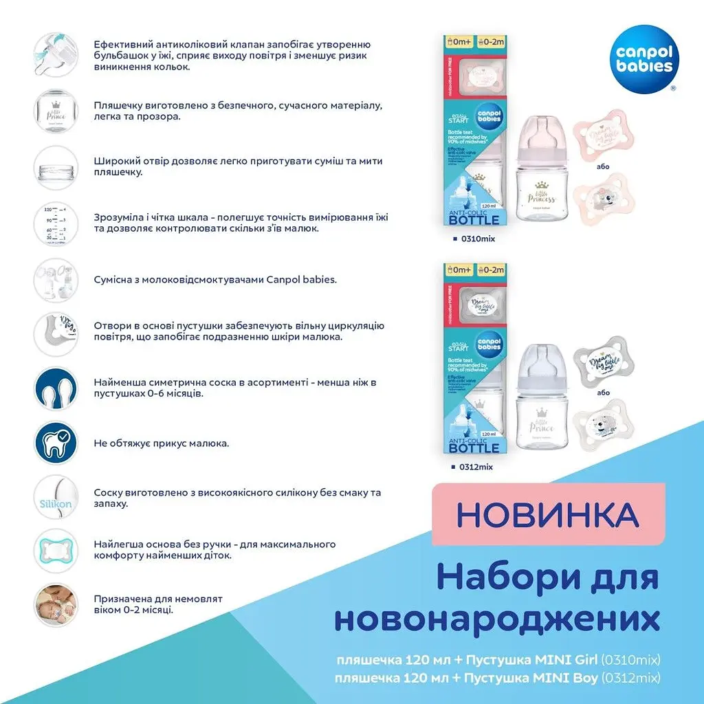 Набір для новонароджених Canpol babies Пляшечка, 120 мл + Пустушка Mini Girl (0310mix) - фото 5