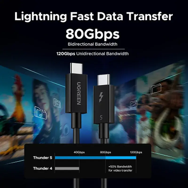 Кабель для передачи данных Ugreen L703 USB-C to USB-C Thunderbolt 5 240W 5A 120Gbps 16/8/4K 1.0 m black (45996) - фото 5