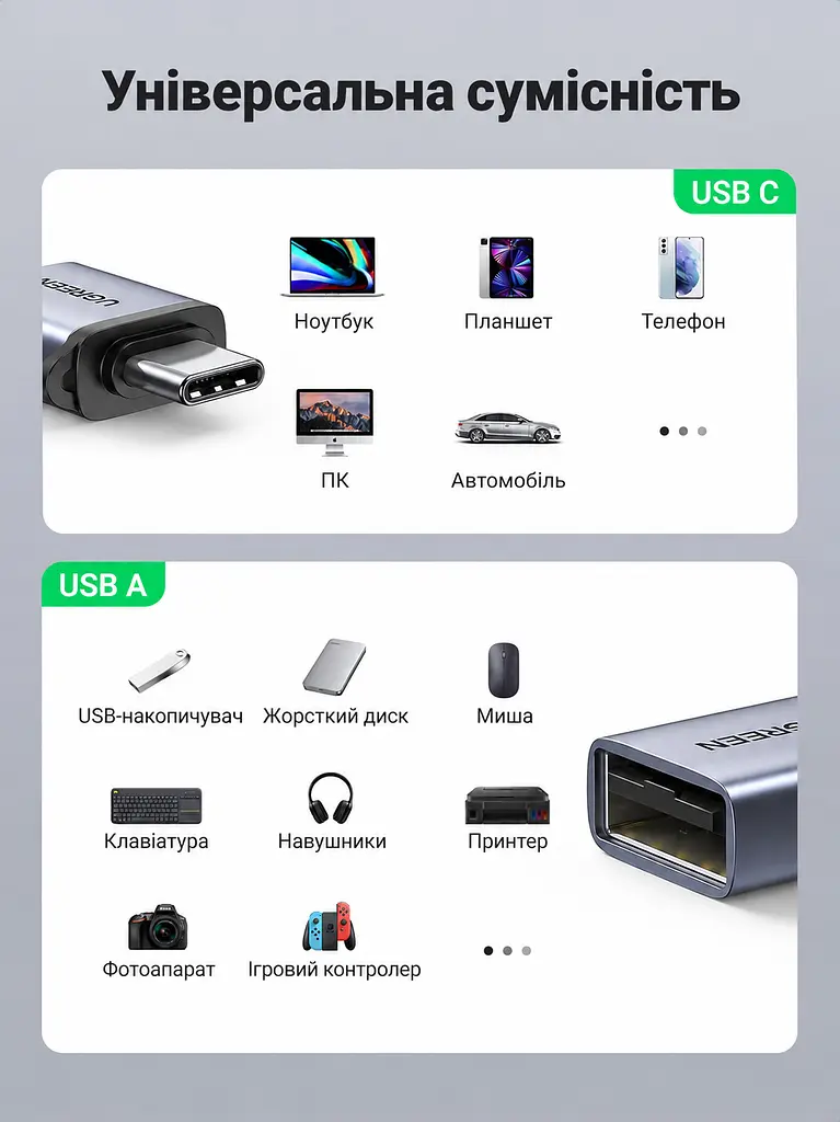 OTG-перехідник UGREEN US270 USB-C - USB-A 3.0 сірий (50283) - фото 3