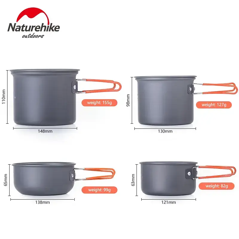 Набор туристической посуды Naturehike NH15T401-G (4 шт.) - фото 5