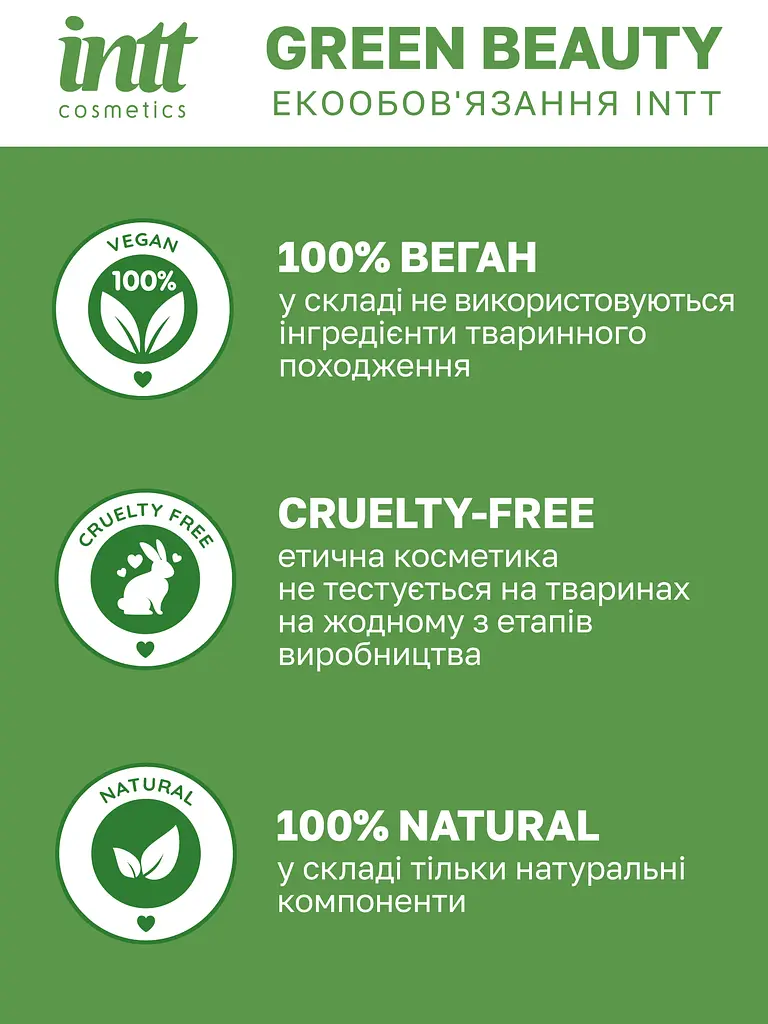 Оральний лубрикант Intt 100 мл (кокос) - фото 6