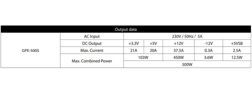 Блок живлення Chieftec 500W (GPE-500S) Black Б/в - фото 6