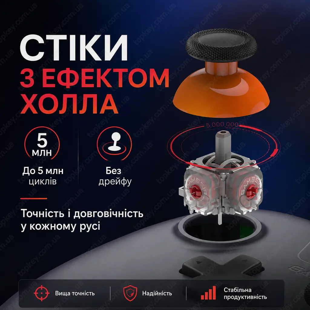Бездротовий геймпад GameSir T4n Nova Lite для ПК Android iOS Nintendo Switch бездротовий джойстик геймсир ігровий контроллер Холла - фото 3