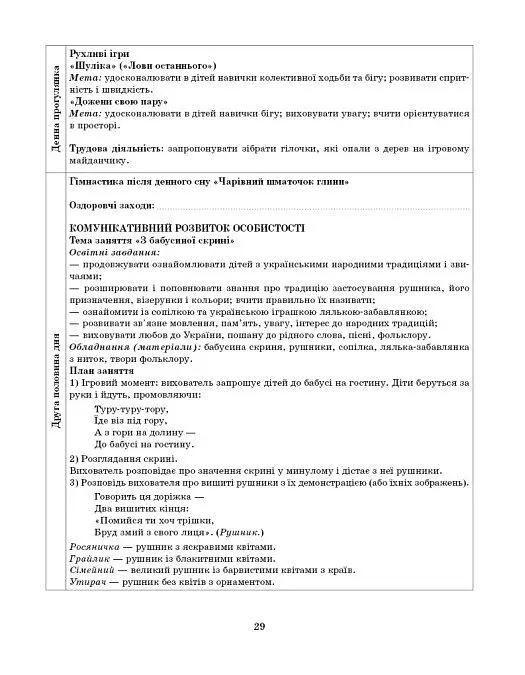Розгорнутий календарний план. Грудень. Старший вік. Сучасна дошкільна освіта - Світлана Ванжа - фото 11
