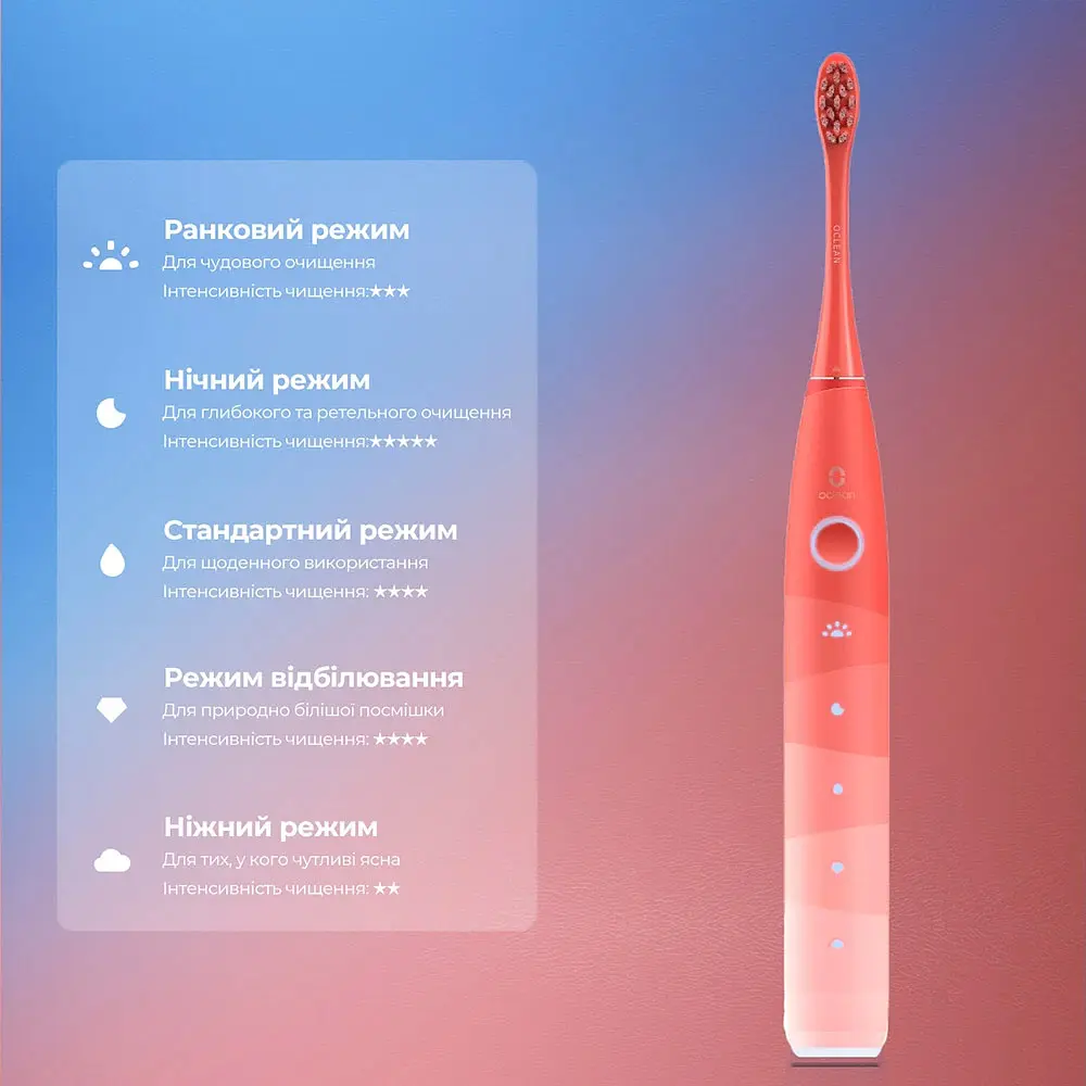 Електрична зубна щітка Oclean Find Duo Set Electric Toothbrush Red and Blue 2шт [79822] - фото 7