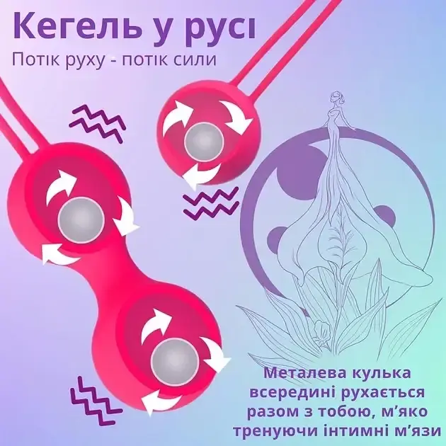 Набір вагінальних кульок I’MCUM Kegel Ball Силіконові 3 шт Рожевий (7970379617686) - фото 4