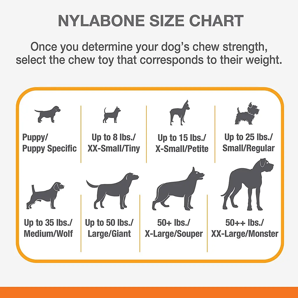 Іграшка для жування Nylabone Puppy Chew Toys для цуценят до 11 кг - фото 7