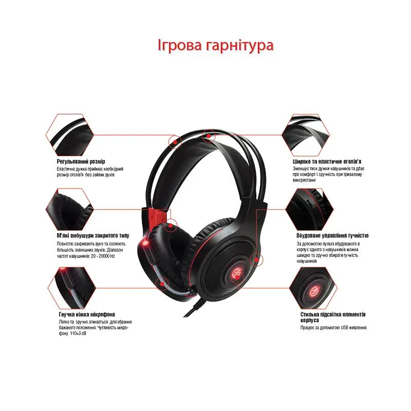 Навушники ігрові Piko PX5 Black/Red з мікрофоном - фото 2