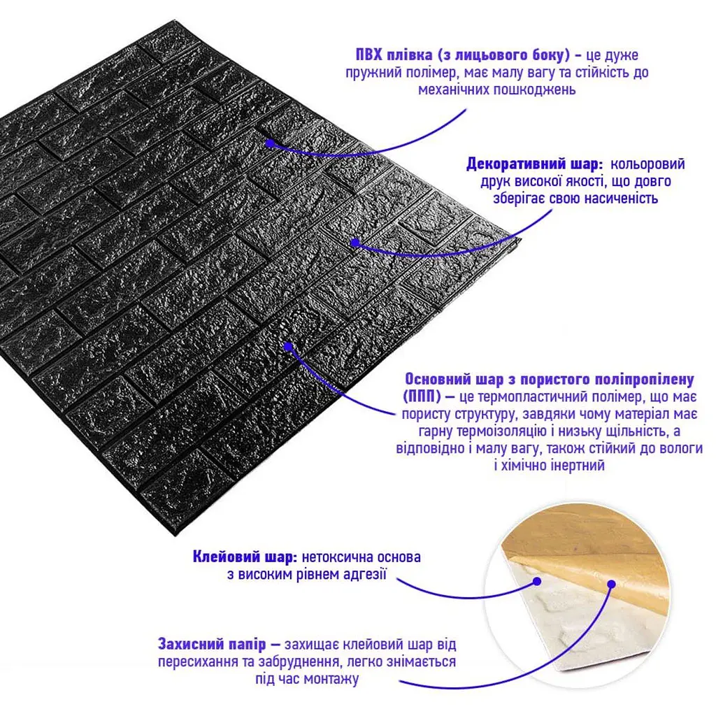 3D панель Sticker Wall самоклеюча 700x770x3мм цегла Чорна 019-3 SW-00000584 - фото 2