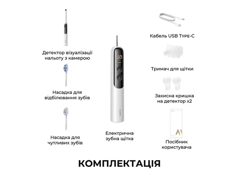 Електрична зубна щітка Dreame MOVA Fresh 20 Sensus-White (ATS25B-WH) - фото 5