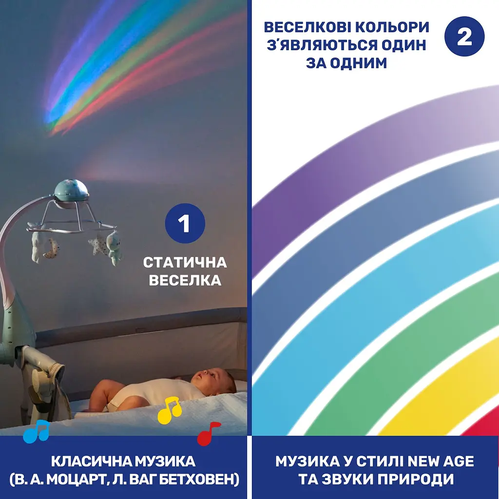 Мобіль-проектор на ліжечко Chicco Веселка 3в1, блакитний, 59х44х28 см (11041.20) - фото 5