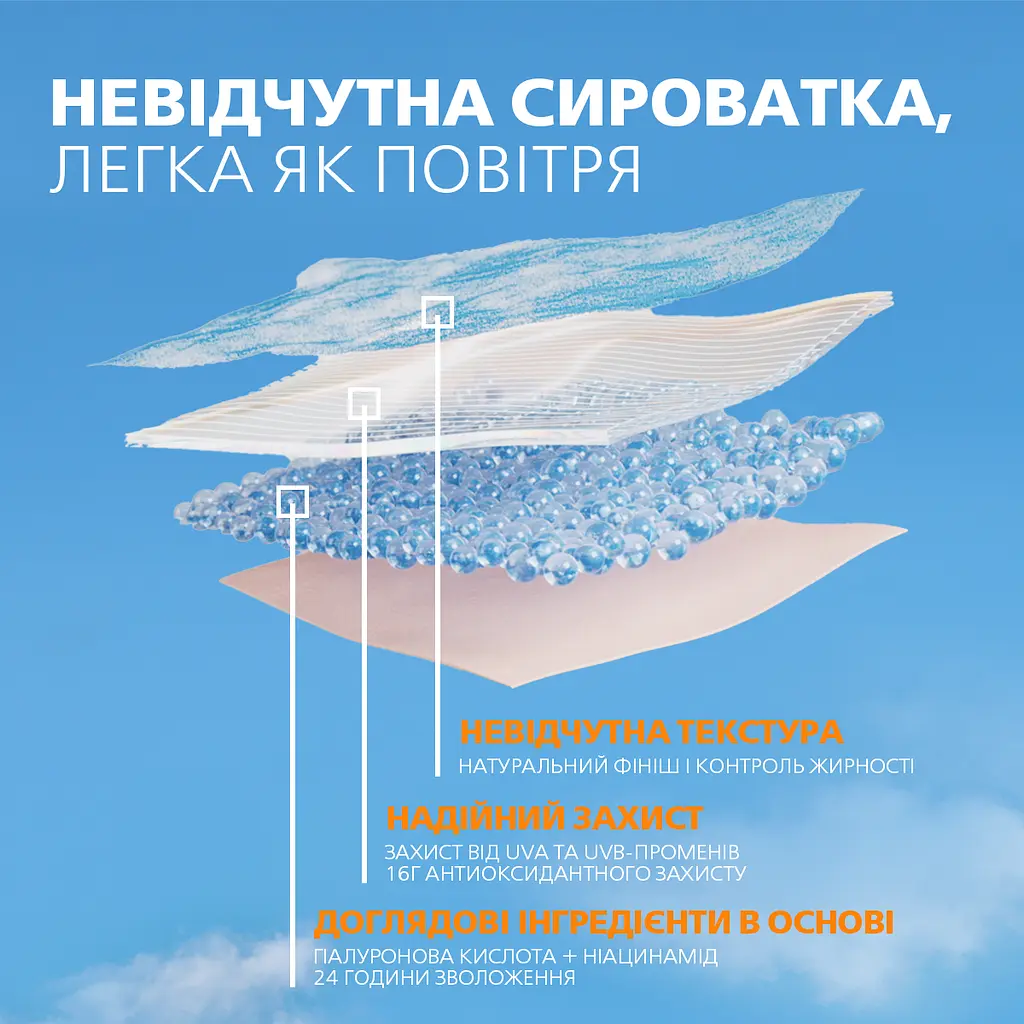 Сыворотка для лица La Roche-Posay Anthelios SPF50+ увлажняющая солнцезащитная с антиоксидантами 50 мл - фото 4