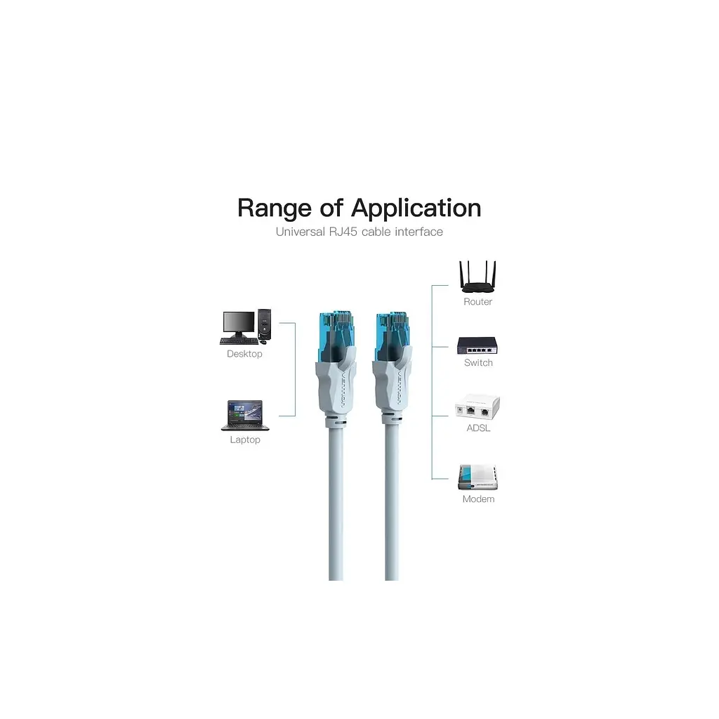 Патч-корд Vention 0.75 м UTP Cat. 5e RJ-45 синій (VAP-A10-S075) - фото 5