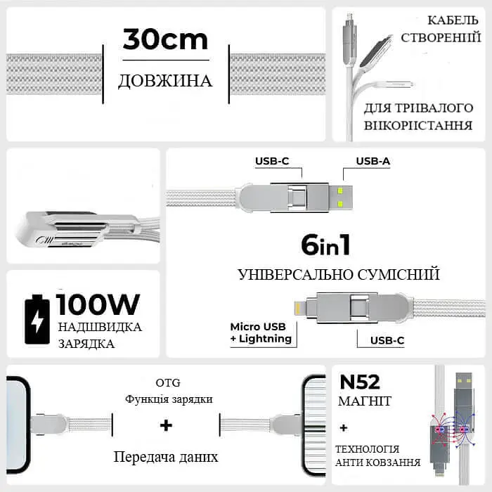Кабель Rolling Square 6in1, inCharge XL 30 см, білий (XLS02R) - фото 2