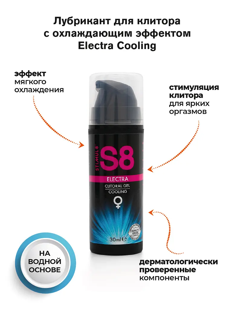 Кліторальний гель, 30 мл Stimul8 Cooling Clitoral Gel - фото 2