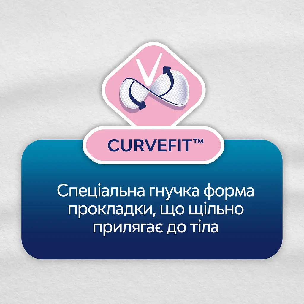 Ежедневные прокладки Libresse Нормал Плюс 32 шт. - фото 5