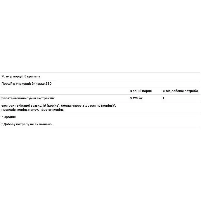 Здоров'я ротової порожнини Herbs Etc Mouth Tonic 29.5 мл - фото 4