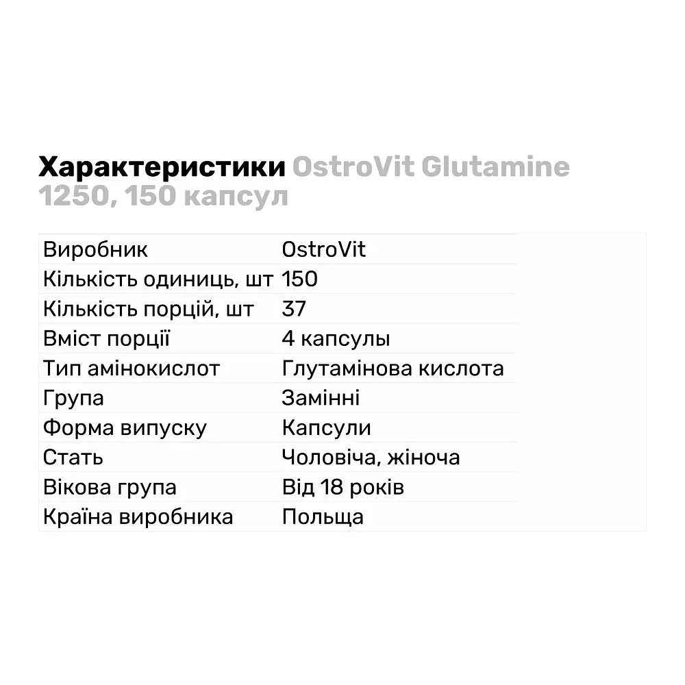 Амінокислота OstroVit Glutamine 1250, 150 капсул - фото 2