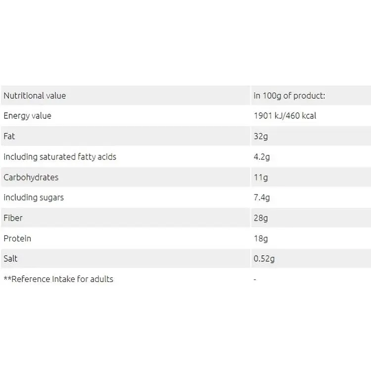 Батончик протеїновий Go On Nutrition Keto Bar Mango 50 г - фото 4