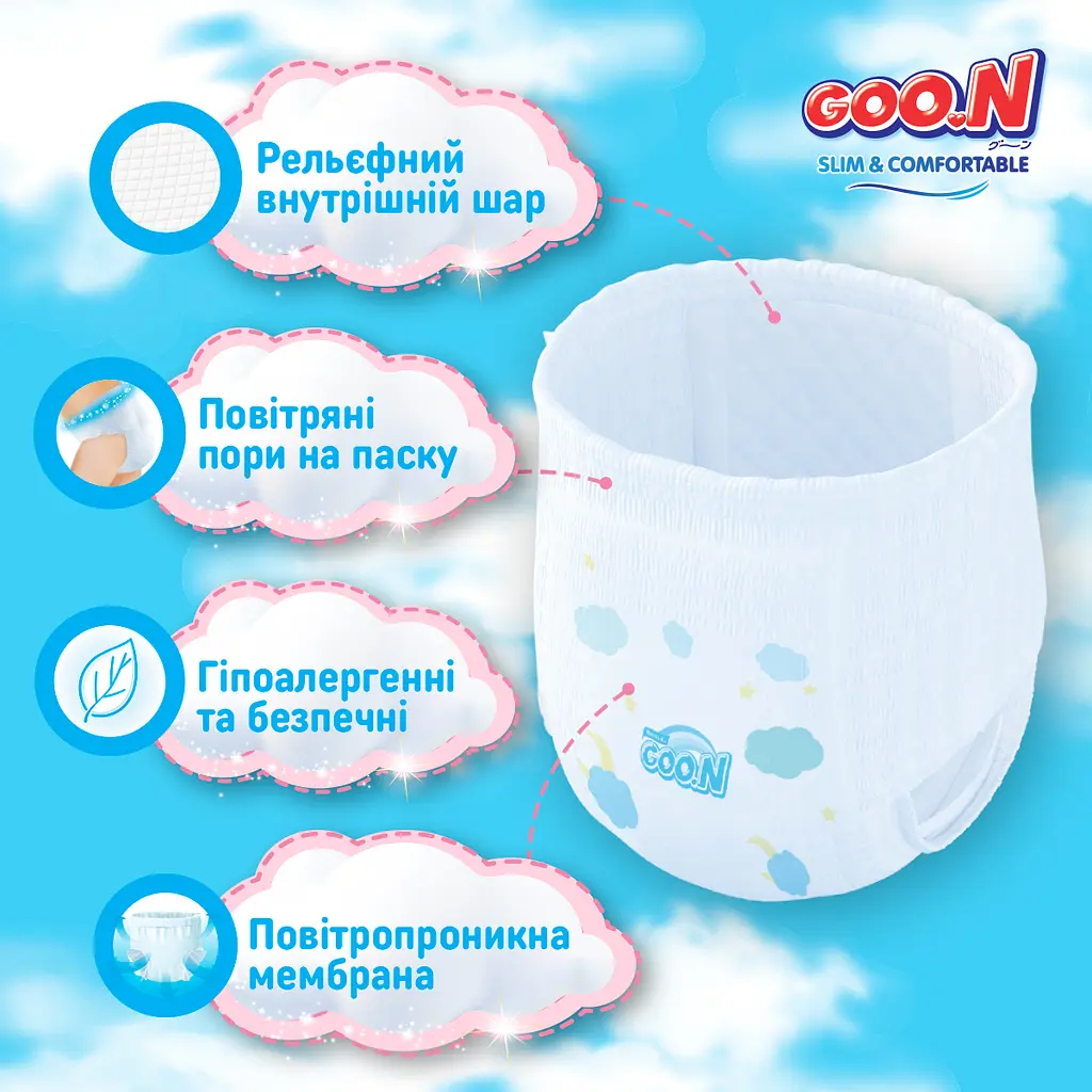Набір трусики-підгузки Goo.N Slim & Comfortable (розмір 3(M), 7-12 кг, 112 шт) (21001091-2) - фото 5