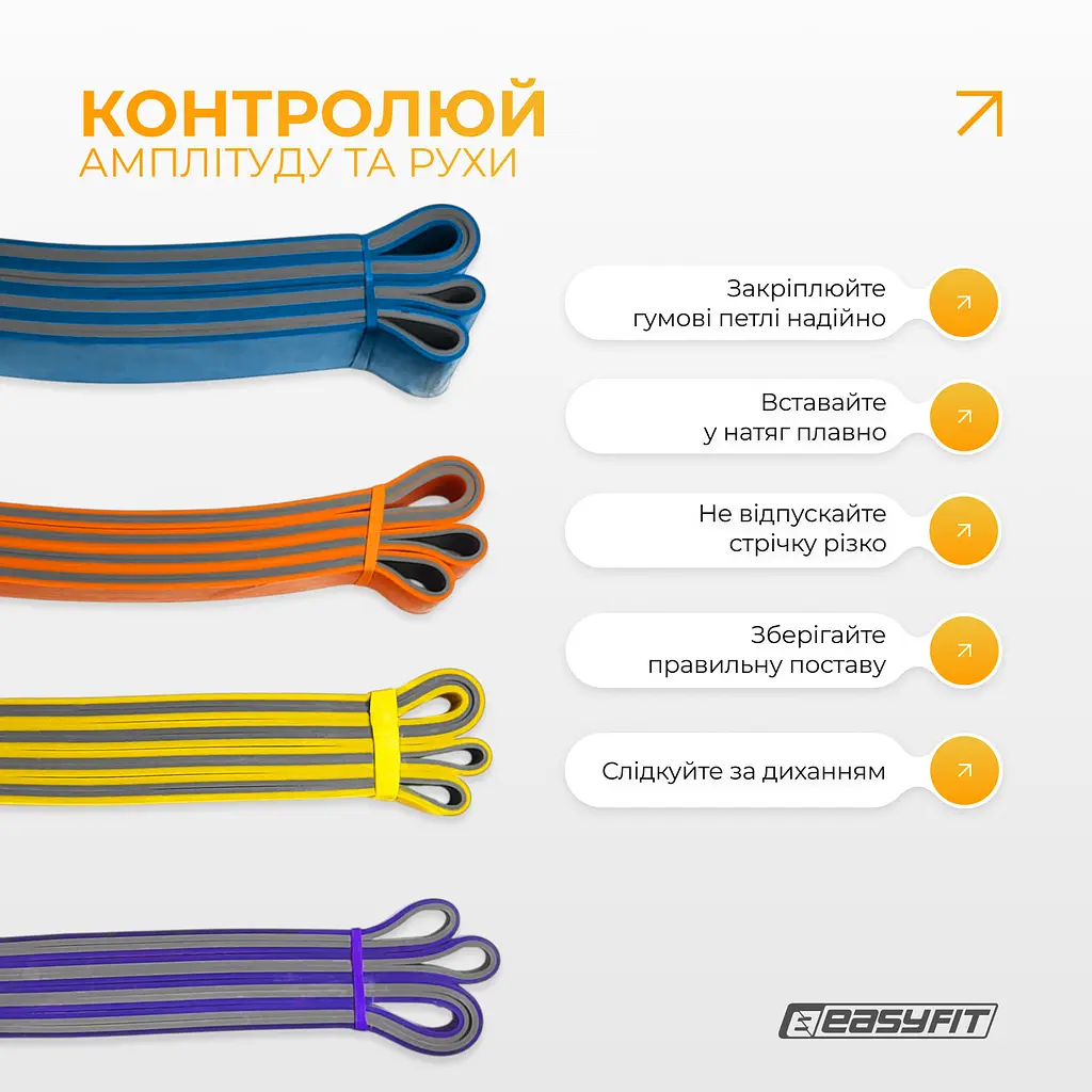 Набір двошарових резинок для підтягування EasyFit Premium 7-63 кг (4 шт) - фото 9