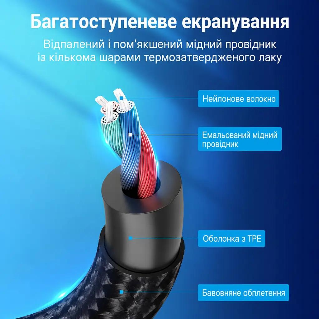 Адаптер-розгалужувач для гарнітури Vention кабель завдовжки 0,3 м ЦАП DAC штекер USB-C на гніздо 3,5 мм для аудіо та окреме гніздо 3,5 мм для мікрофона джерело має підтримувати передавання аудіо через USB-C для мобільного караоке та прямих трансляцій для відеочатів сірий (BGPHY) - фото 10