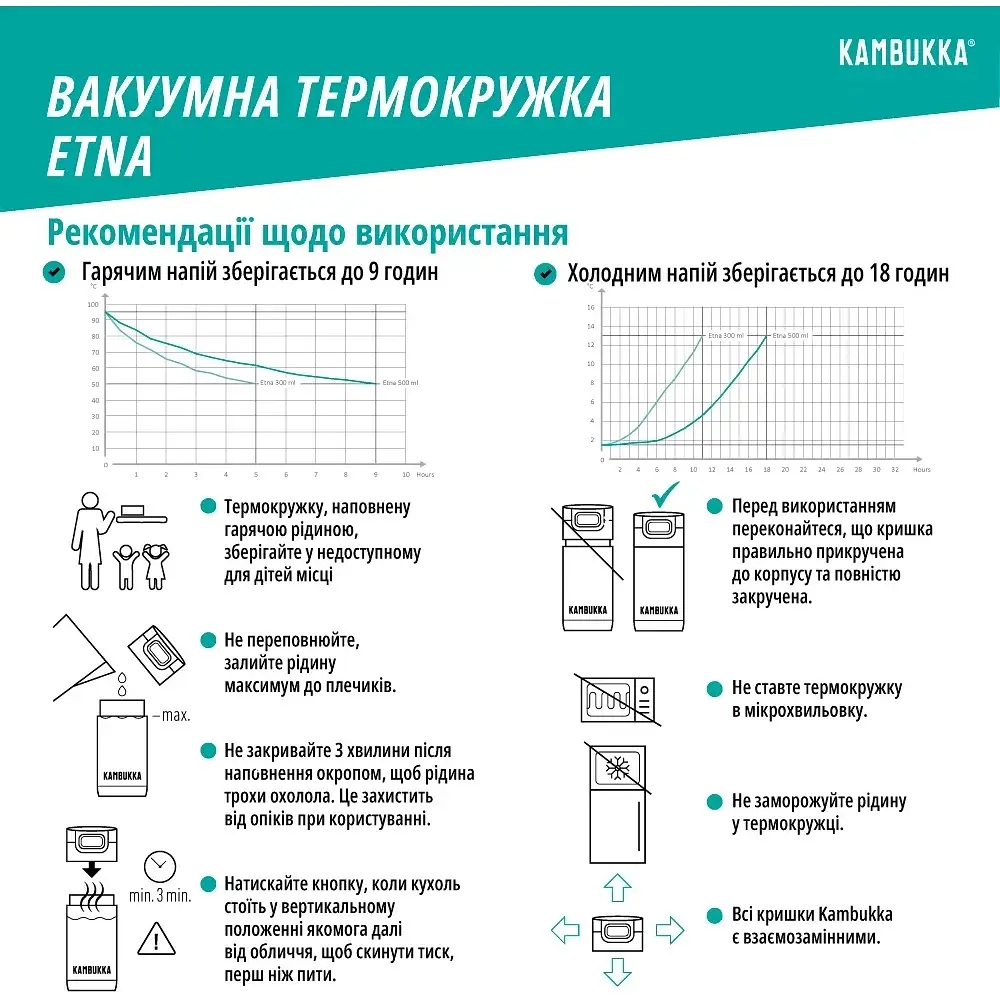 Термокружка Kambukka Etna 300 мл черная (11-01022) - фото 7