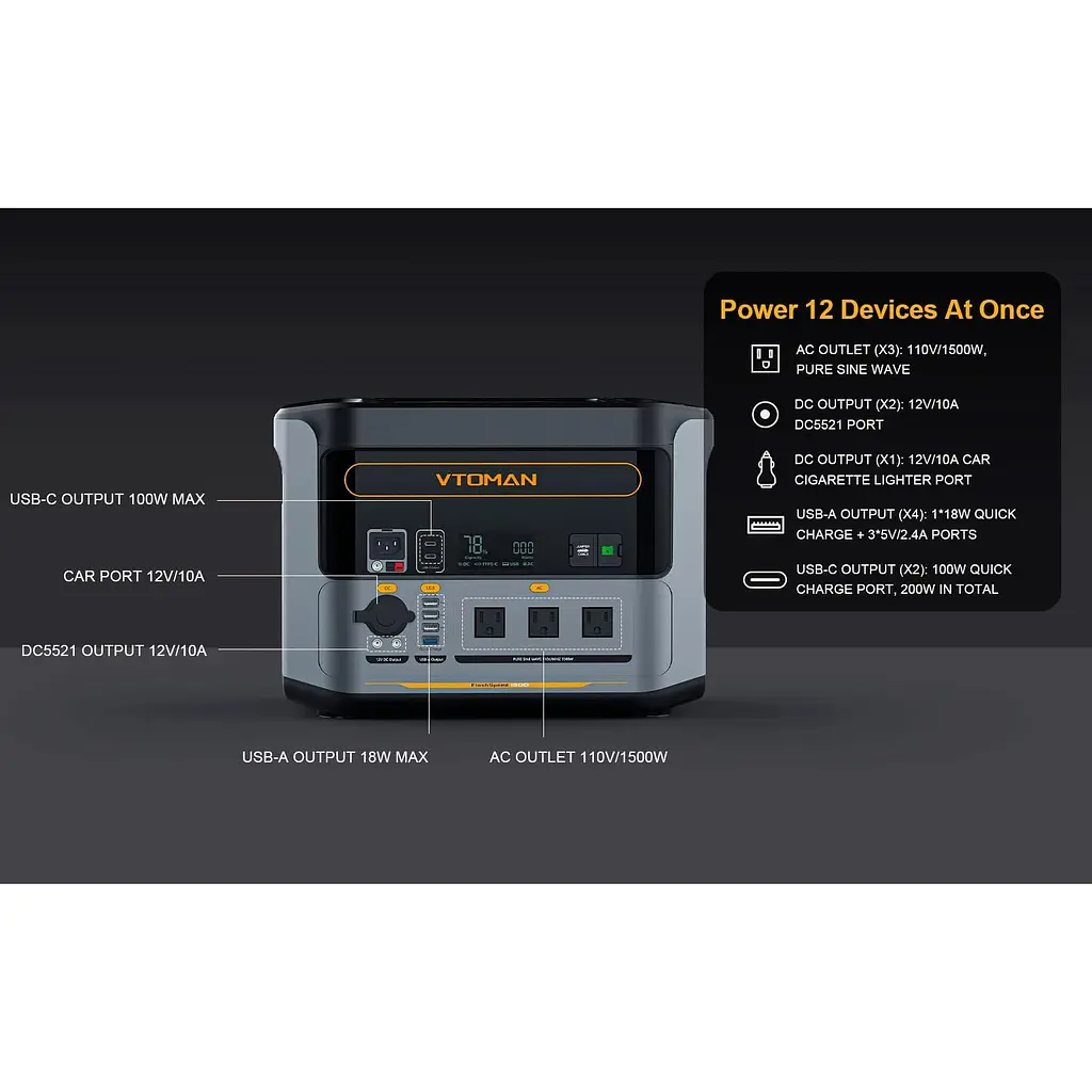 Зарядна станція Vtoman FlashSpeed 1500 PB-58 1500W 1548Wh / 1500 Вт / 1548 Вт/ч / LiFePO4 (FlashSpeed 1500) UA - фото 14