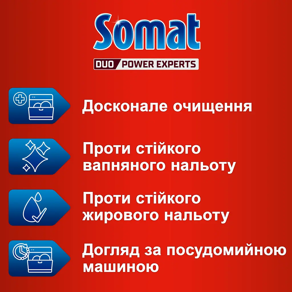 Средство по уходу за посудомоечной машиной Somat Machine Cleaner Intensiv 250 мл - фото 2
