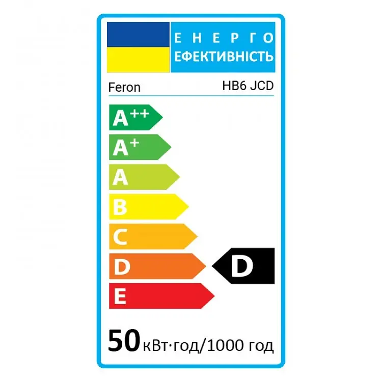 Лампа галогенна Feron JCD 220V50W G-5.3 (2103) - фото 2