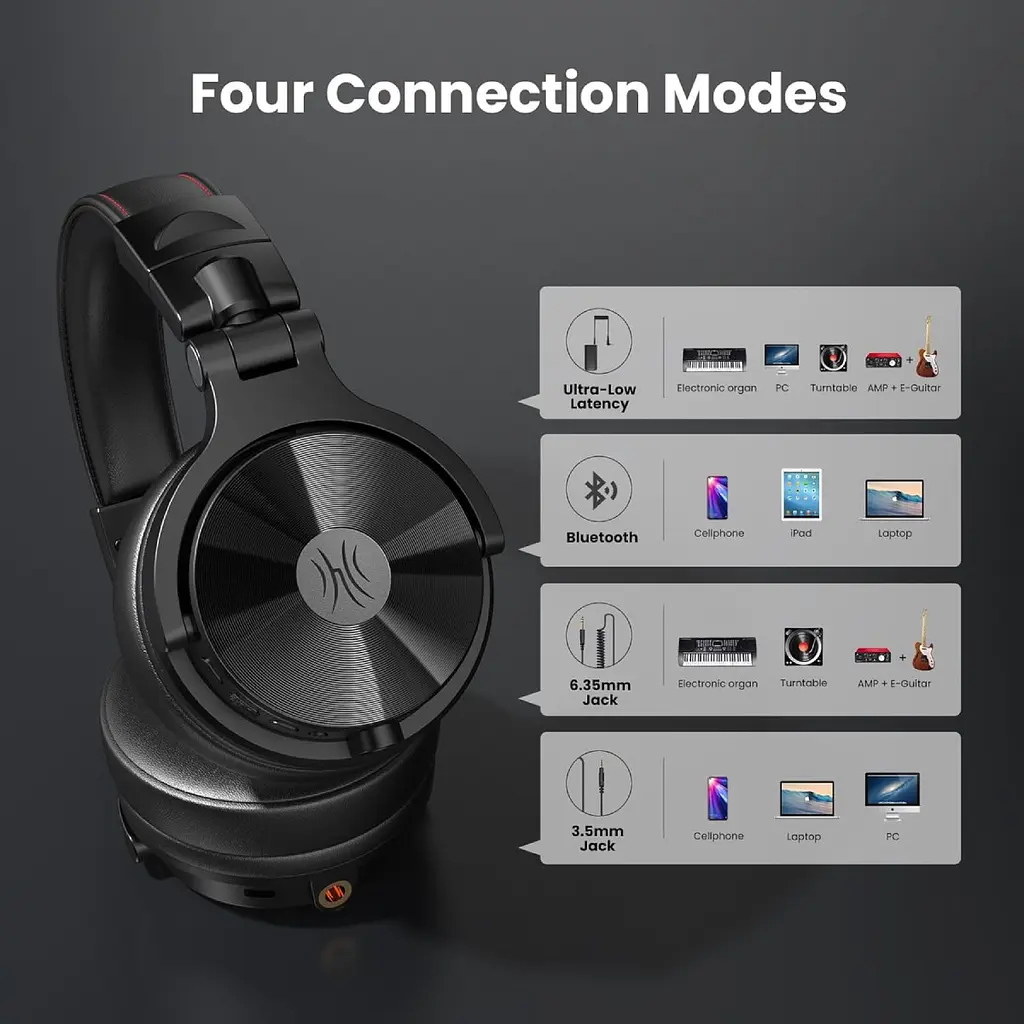 Навушники бездротові OneOdio Studio Max 1, Bluetooth, Hi-Res Wireless/LDAC +3,5мм/6,35мм Audio - фото 3