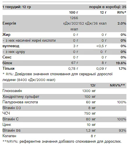 Колаген Pure Gold Collagen Joint Complex Raspberry 300 г - фото 2