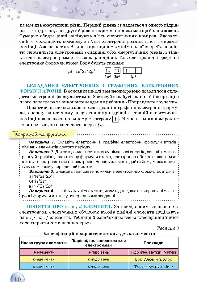 Хімія 11 клас. Рівень стандарту - фото 5