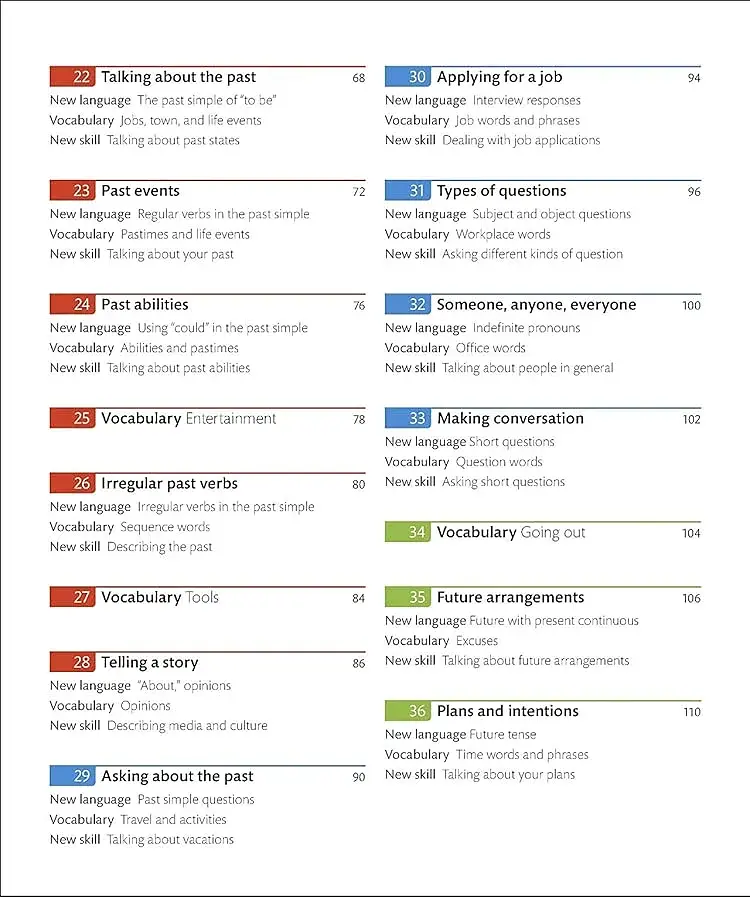 English for Everyone Practice Book Level 2 Beginner - фото 5