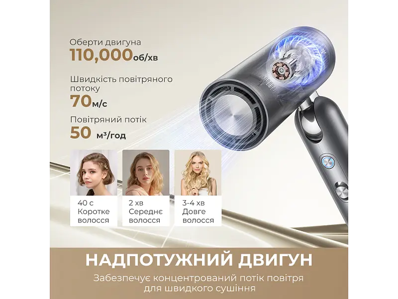 Фен Dreame Pocket Pro 3in1 Grey (AHD51PRO_G) - фото 4