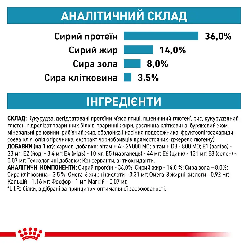 Сухой диетический корм Royal Canin Skin&Coat для кошек после стерилизации при дерматозе и выпадении шерсти, 1,5 кг (1323015) - фото 8