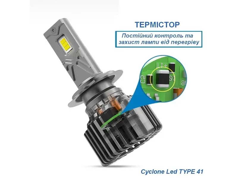 Автолампа Cyclone Led 9005/9006/9012 5700K Type 41 - фото 6