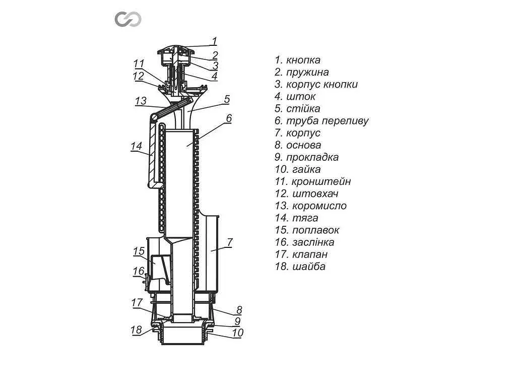 Арматура зливна SOLOPLAST кнопкова з одним режимом зливу АС-08 - фото 3