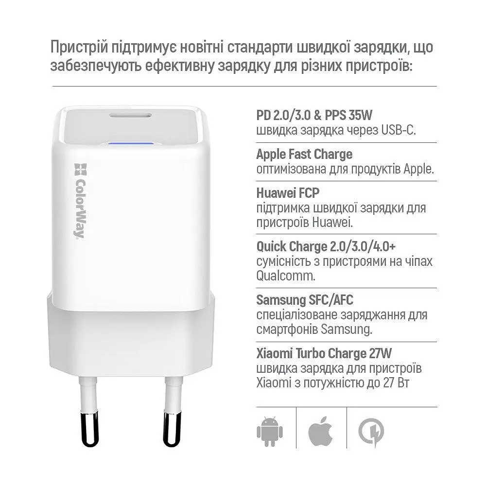 Мережевий зарядний пристрій ColorWay GaN Mini 35W PD Port PPS USB-C Білий (CW-CHS056PD-WT) - фото 9