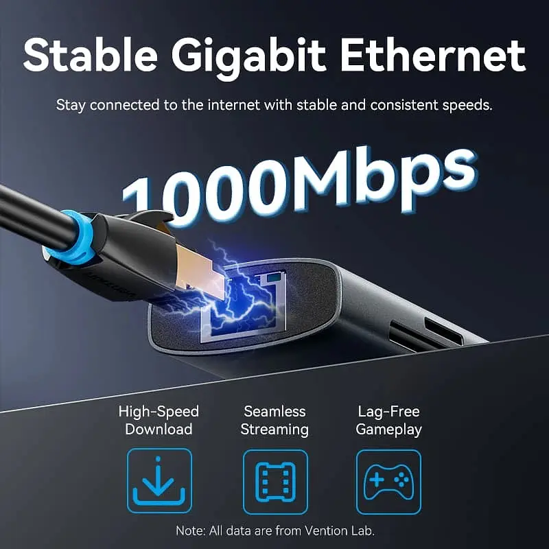 Док-станція USB3.2 Type-C --> HDMI/USB3.0/USB2.0/RJ45/SD/TF/PD 100W Hub 8-in-1 Vention - фото 7