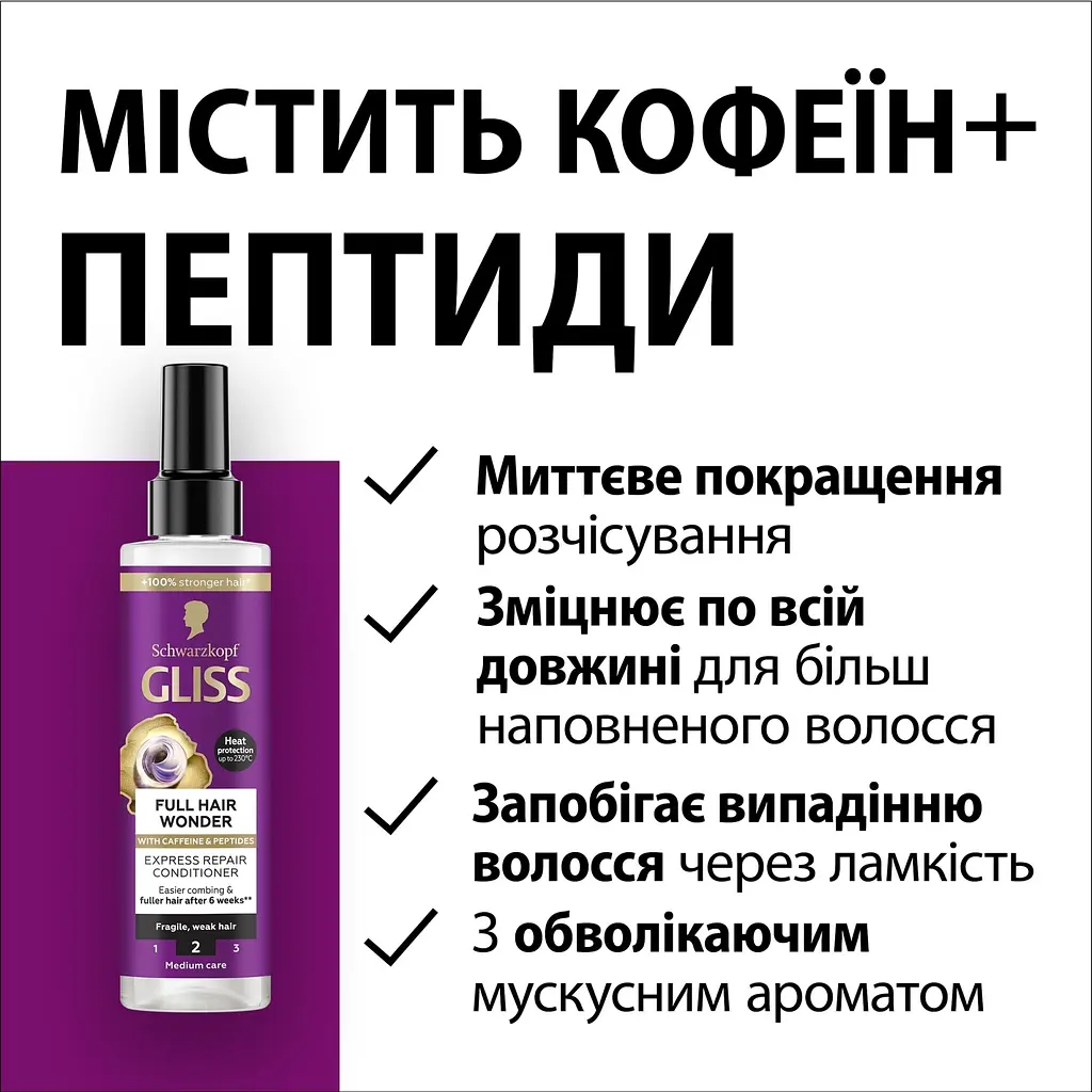 Відновлюючий експрес-кондиціонер Gliss Full Hair Wonder 200 мл - фото 6